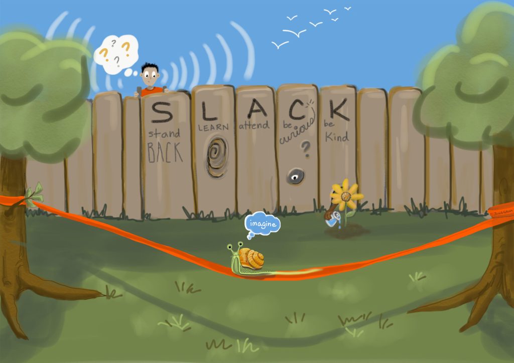 A cartoon depicting each section of the Slack model